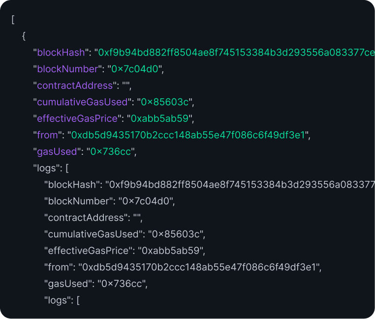 Sample Code response from QuickAlerts.